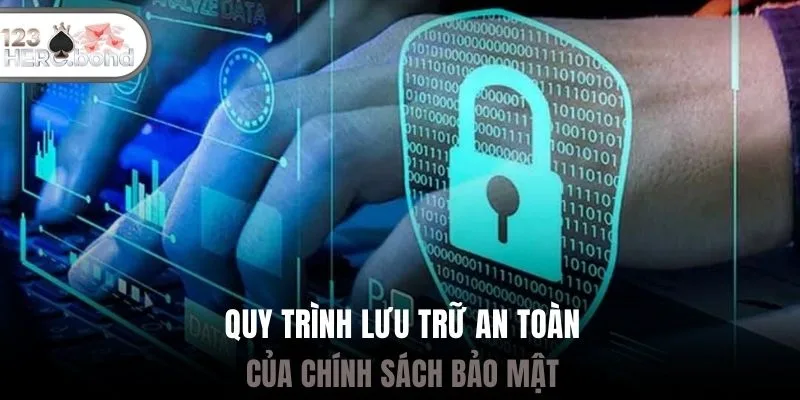 Quy trình lưu trữ an toàn của chính sách bảo mật