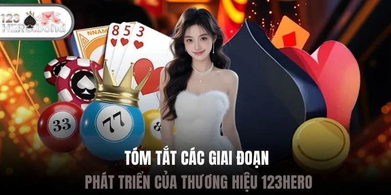 Tóm tắt các giai đoạn phát triển của thương hiệu 123hero